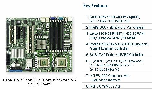 Supermicro X7DVL E Dual LGA771 Xeon/Intel 5000V/PCIE/ATX Motherboard 