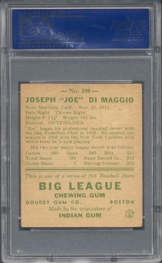 1938 Goudey #250 Joe DiMaggio PSA 2  