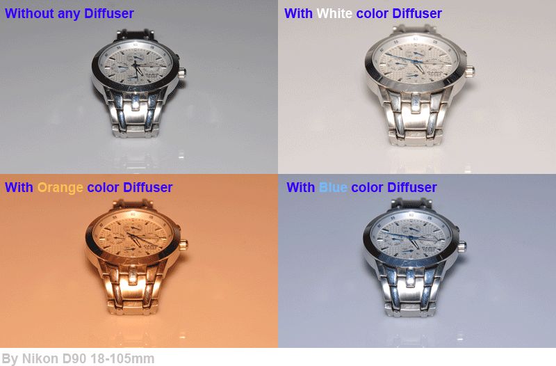   to create exposures of even density over the entire surface of film