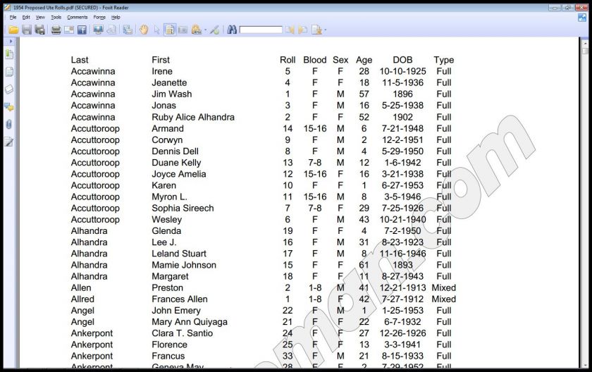 Native American Indian Genealogy W/ Dawes Rolls  