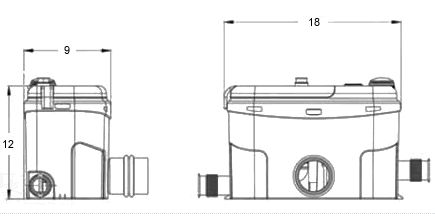 Saniflo Sanigrind Grinder Pump. Water Pump  