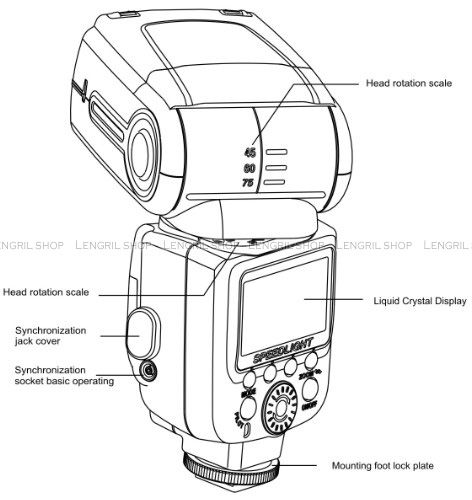   Speedlite For Canon 7D 60D 50D 40D 600D 1100D 550D 500D 450D 30D