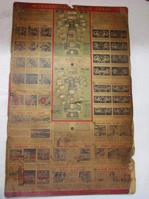    1952 Mobil Mobilubrication Disc Chart   1 Owner   27W x 42H  