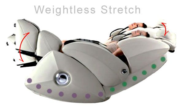    7000 Super Deluxe Zero Gravity Massage Chair with Heat & more  