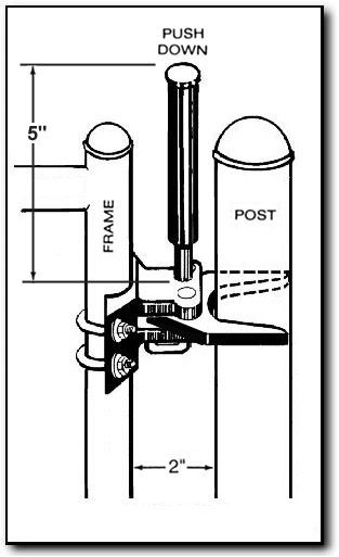   Latching POOL Gate Latch fits 1 3/8 Gate x 2 to 2 1/2 Posts  