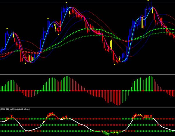 See how this out of work musician turned Trading Hacker stunned the 